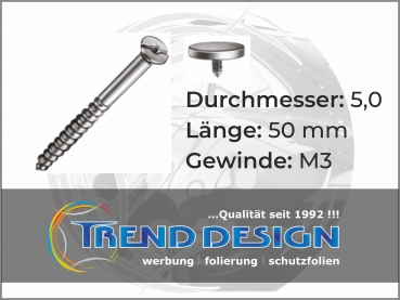 Schilderschrauben mit Abdeckkappen
